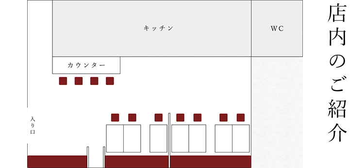 店内のご紹介